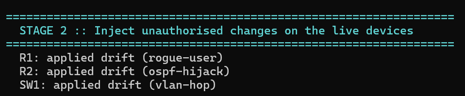Unauthorised change injected