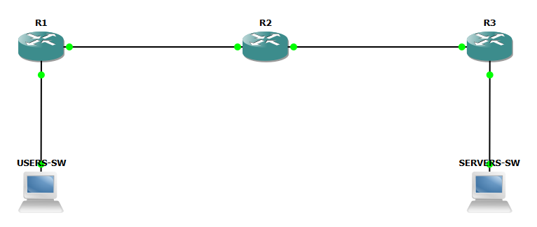 NetIntent